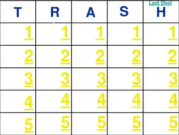 President George Washington Trashketball Review Game