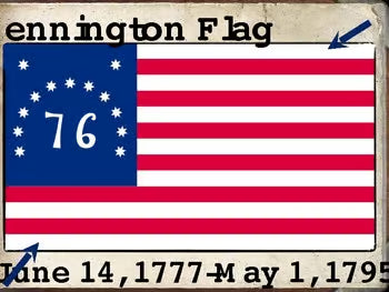 History of United States Flags PowerPoint Lesson VERY VISUAL