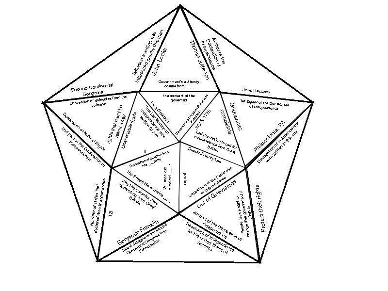 Hands on History-Declaration of Independence Star Puzzle