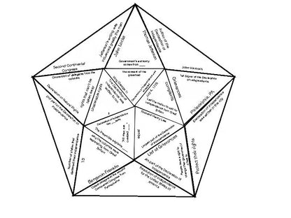 Hands on History-Declaration of Independence Star Puzzle