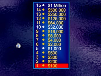 Best Who Wants to be a Millionaire?-PowerPoint Template Review Game