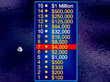 Best Who Wants to be a Millionaire?-PowerPoint Template Review Game