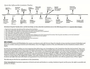 Bill of Rights PowerPoint-Notes-Timeline Lesson Plan