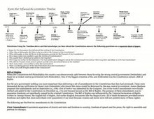 Bill of Rights PowerPoint-Notes-Timeline Lesson Plan