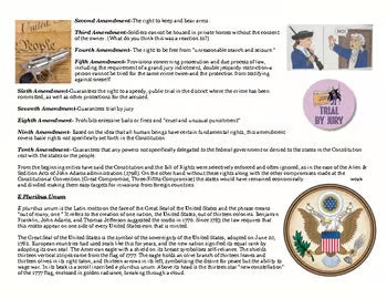 Bill of Rights PowerPoint-Notes-Timeline Lesson Plan