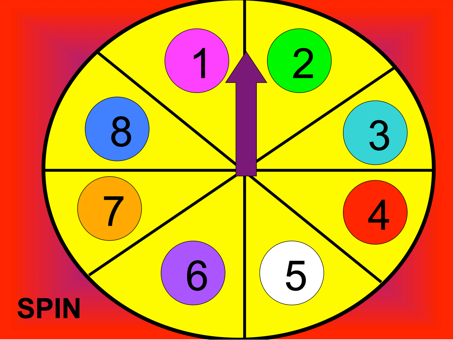 Wheel of Wealth PowerPoint Review Game