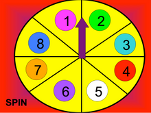 Wheel of Wealth PowerPoint Review Game